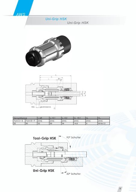 ORTLIEB Präzisions-Spannzeuge GmbH & Co ... - Centerline Inc