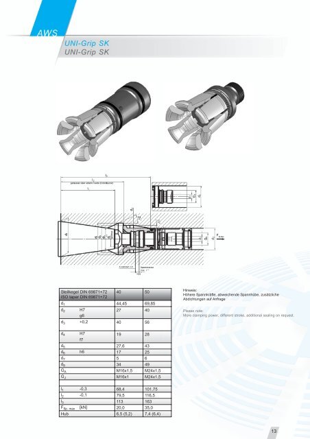 ORTLIEB Präzisions-Spannzeuge GmbH & Co ... - Centerline Inc