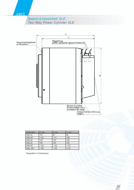 ORTLIEB Präzisions-Spannzeuge GmbH & Co ... - Centerline Inc