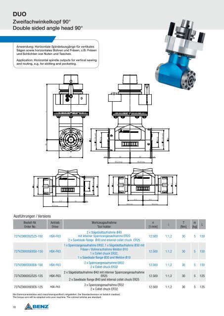 Werkzeugsysteme für Bearbeitungszentren Tool systems ... - Benz Inc