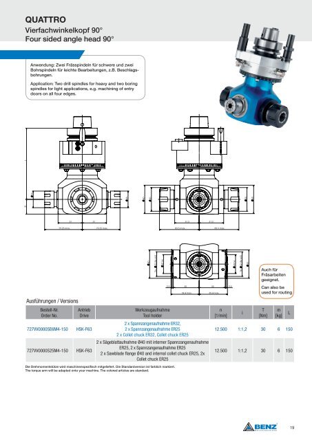 Werkzeugsysteme für Bearbeitungszentren Tool systems ... - Benz Inc