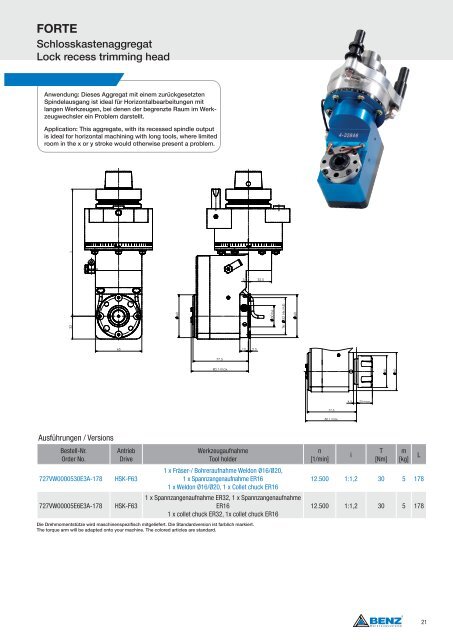 Werkzeugsysteme für Bearbeitungszentren Tool systems ... - Benz Inc