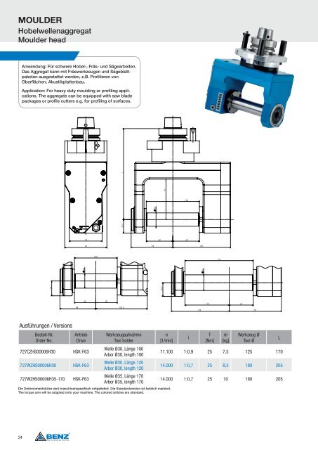 Werkzeugsysteme für Bearbeitungszentren Tool systems ... - Benz Inc