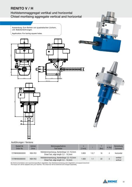 Werkzeugsysteme für Bearbeitungszentren Tool systems ... - Benz Inc