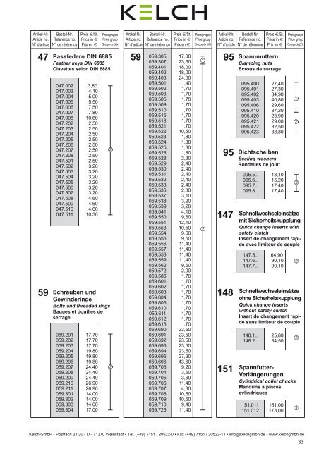 698 Spannfutter für Spannzangen ER/ESX - Kelch GmbH