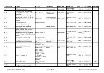 Consultazione Inventario - Fonoteca Regionale Oreste Trotta