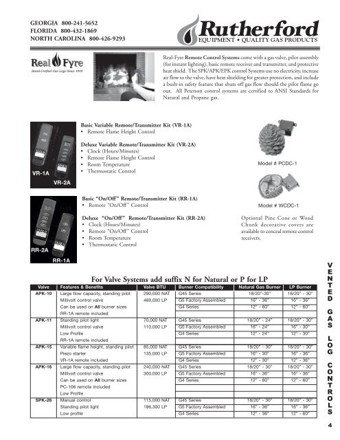 vented gas logs - COMMQUEST INC