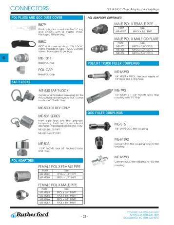 Connectors & Adapters - COMMQUEST INC