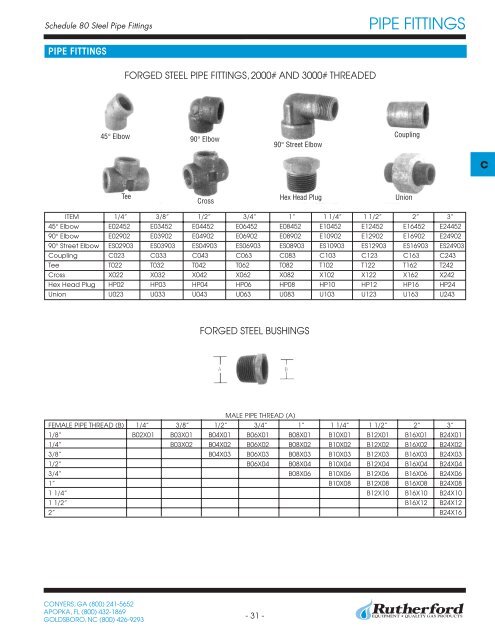 Connectors & Adapters - COMMQUEST INC