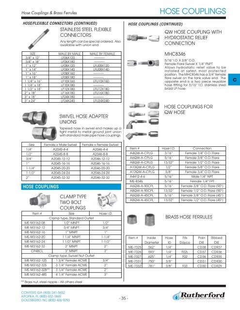 Connectors & Adapters - COMMQUEST INC