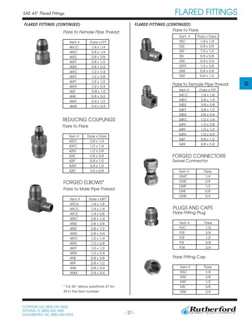 Connectors & Adapters - COMMQUEST INC