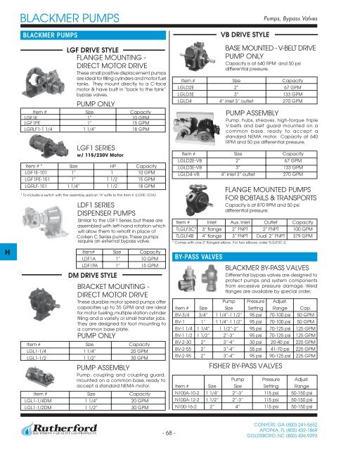 BLACKMER PUMPS - COMMQUEST INC