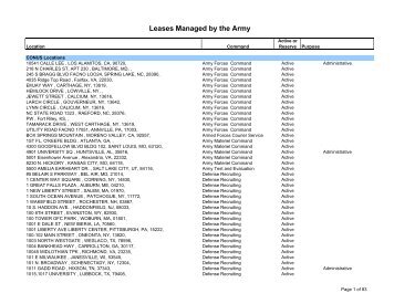 Leases Managed by the Army - United States Department of Defense