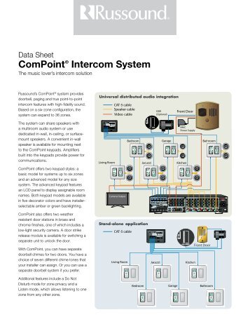ComPoint® Intercom System - Russound