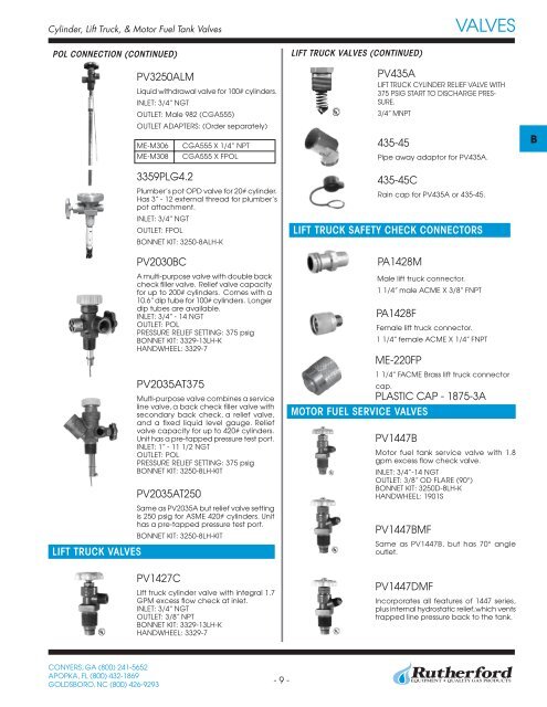 VALVES - COMMQUEST INC