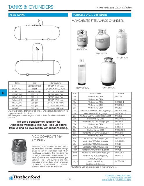 TANKS & CYLINDERS - COMMQUEST INC