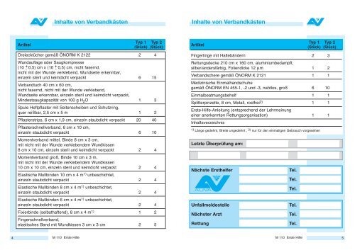 M 110 SICHERHEIT KOMPAKT