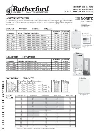 Tankless Water Heater - COMMQUEST INC