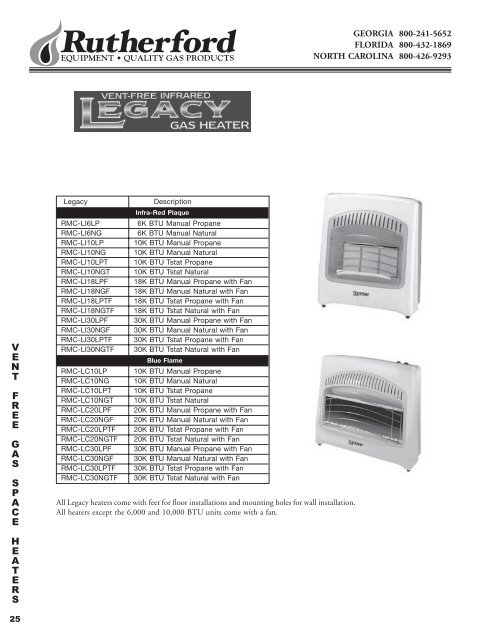 Space Heaters - COMMQUEST INC