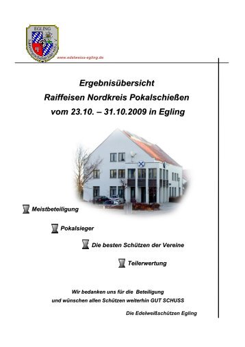 Raiffeisen Nordkreis-Pokalschießen 2009 - Schützenverein ...
