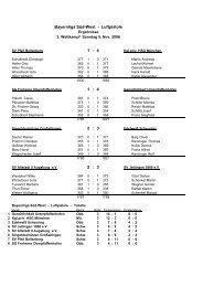 Ergebnisliste LP Bayernliga Süd-West 2. Runden-Wettkampftag