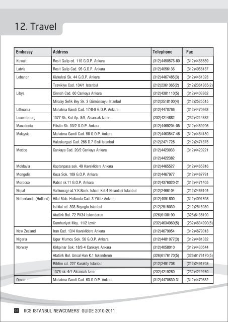 Table Of Contents - Istanbul International Community School