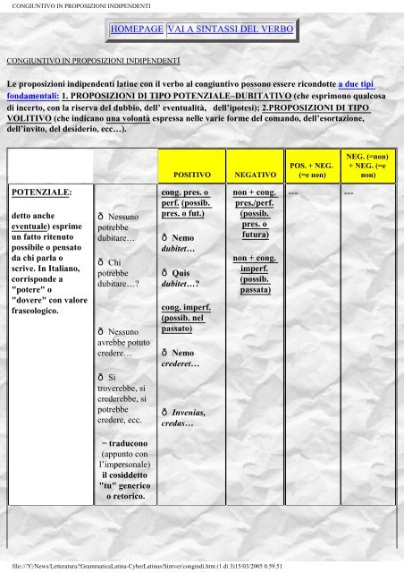 latino latinità regole grammaticali traduzione ... - Il saturatore