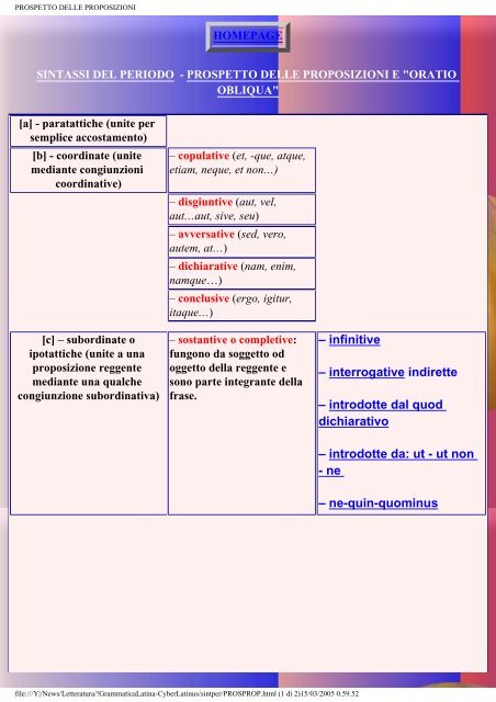 latino latinità regole grammaticali traduzione ... - Il saturatore