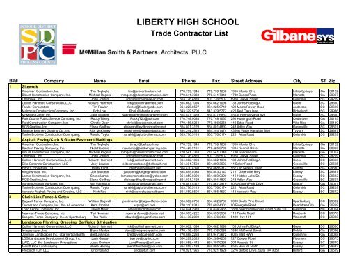 LIBERTY HIGH SCHOOL Trade Contractor List - Pickens Building ...