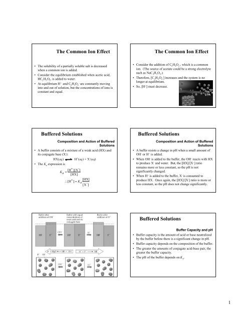 The Common Ion Effect The Common Ion Effect Buffered Solutions ...
