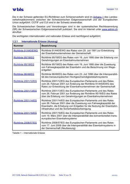 Network Statement  Common Structure - BLS