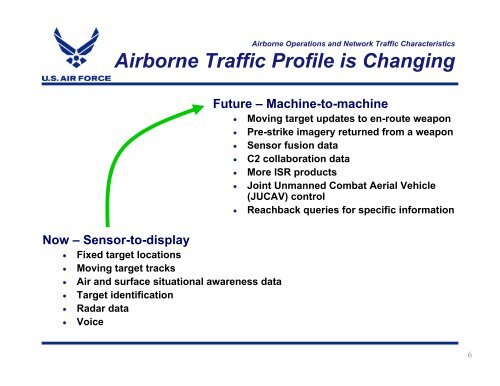 Airborne Networking - Mitre