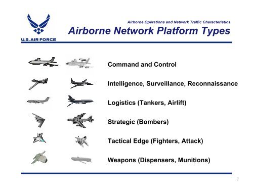 Airborne Networking - Mitre