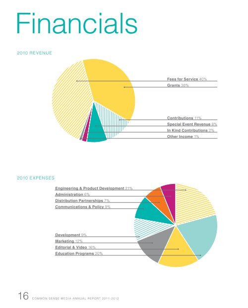 Common Sense Media Annual Report 2011-2012