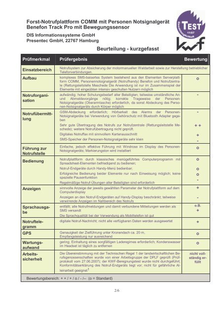 Testbericht Forst-Notrufplattform COMM mit Personen ...