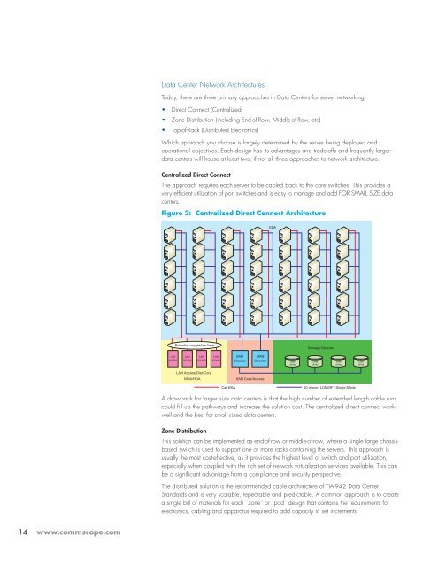 CommScope® Enterprise Data Center Design Guide - Public ...