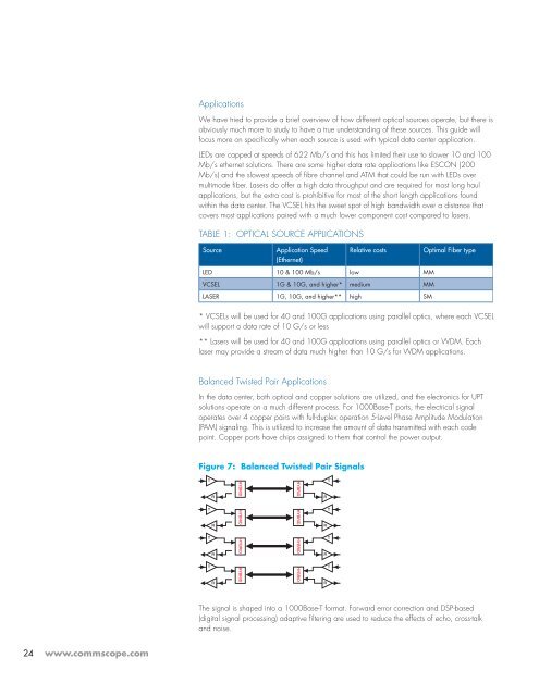 CommScope® Enterprise Data Center Design Guide - Public ...