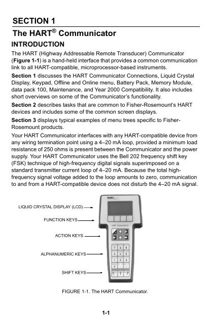 HART® Communicator - Emerson Process Management