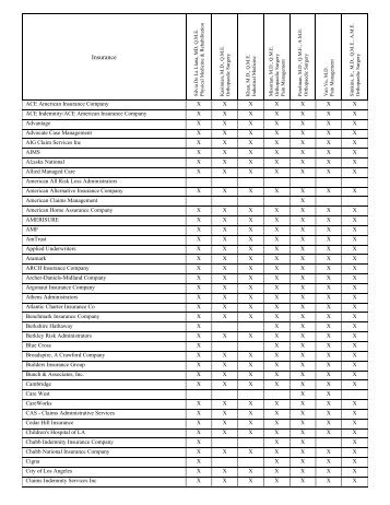 Approved MPN List