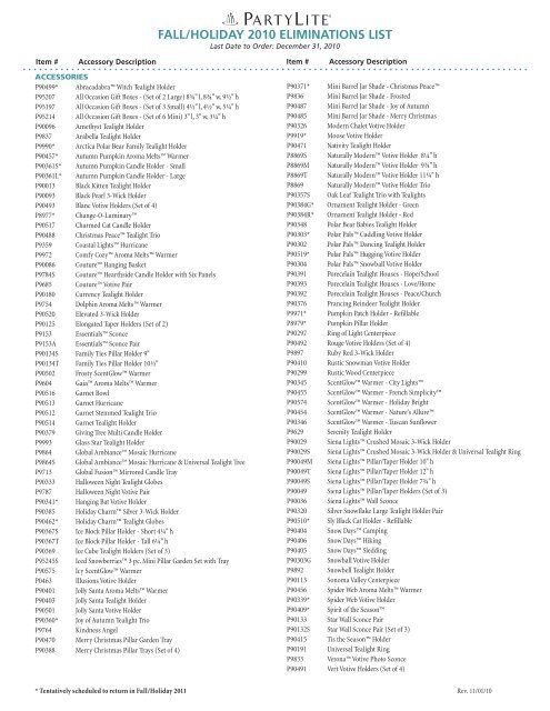 FALL/HOLIDAY 2010 ELImInAtIOns LIst - PartyLite Consultant ...