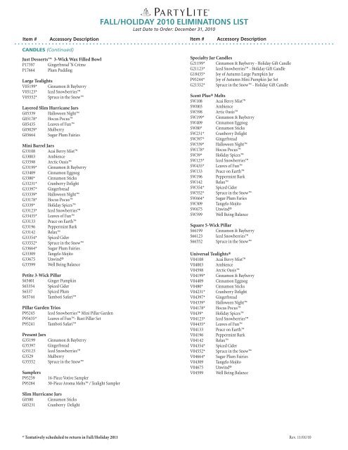 FALL/HOLIDAY 2010 ELImInAtIOns LIst - PartyLite Consultant ...