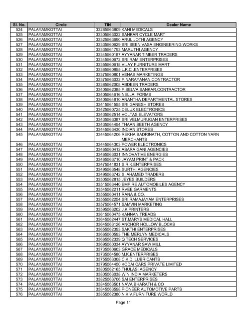 21754_efiling dlrs - Tamil Nadu VAT - Commercial Taxes Department