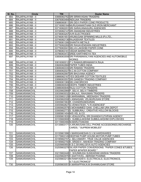 21754_efiling dlrs - Tamil Nadu VAT - Commercial Taxes Department