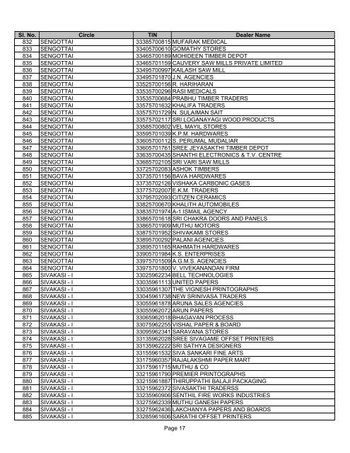 21754_efiling dlrs - Tamil Nadu VAT - Commercial Taxes Department