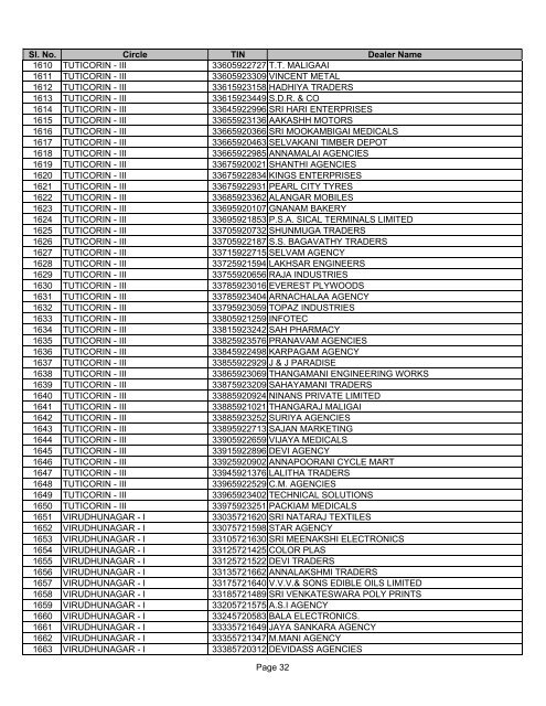 21754_efiling dlrs - Tamil Nadu VAT - Commercial Taxes Department