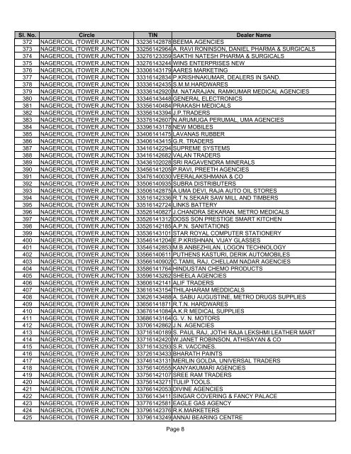 21754_efiling dlrs - Tamil Nadu VAT - Commercial Taxes Department