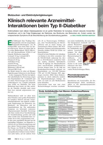 Klinisch relevante Arzneimittel - Interaktionen beim Typ Ii-Diabetiker