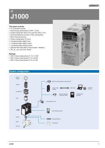 J1000 Datasheet