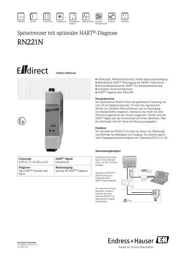 RN221N - E-direct Shop Endress+Hauser Deutschland