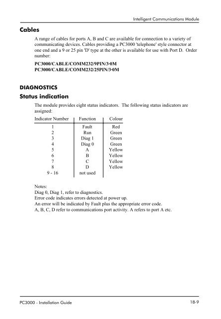 PC3000 Complete Installation guide iss 12 - Elektro-Trading